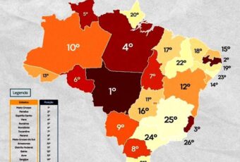 Paraíba é o 2º Estado do País no indicador “Solvência Fiscal”