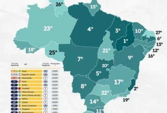 Paraíba tem terceira maior taxa de investimentos do Nordeste